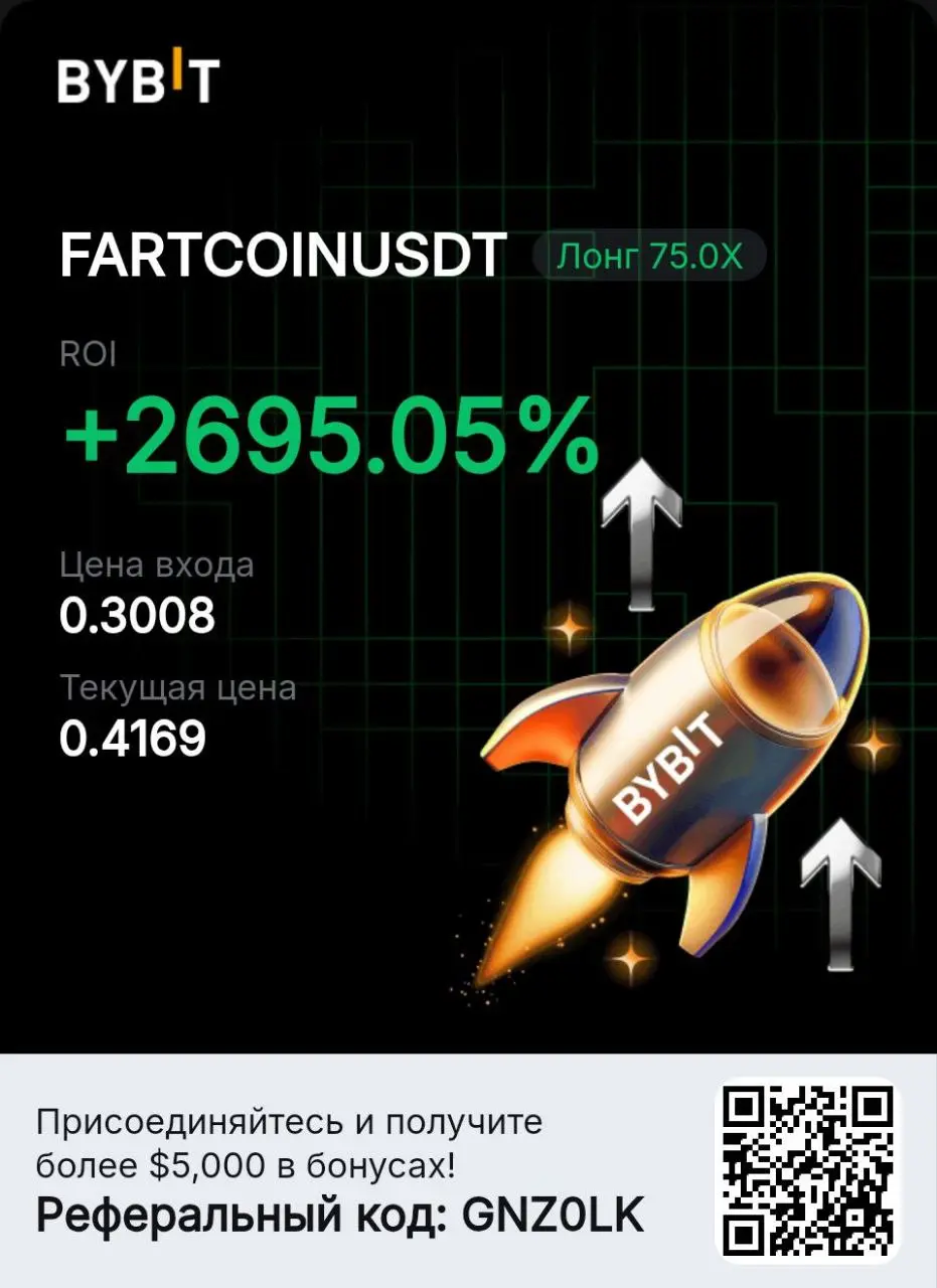 FARTCOINUSDT Long +2695%